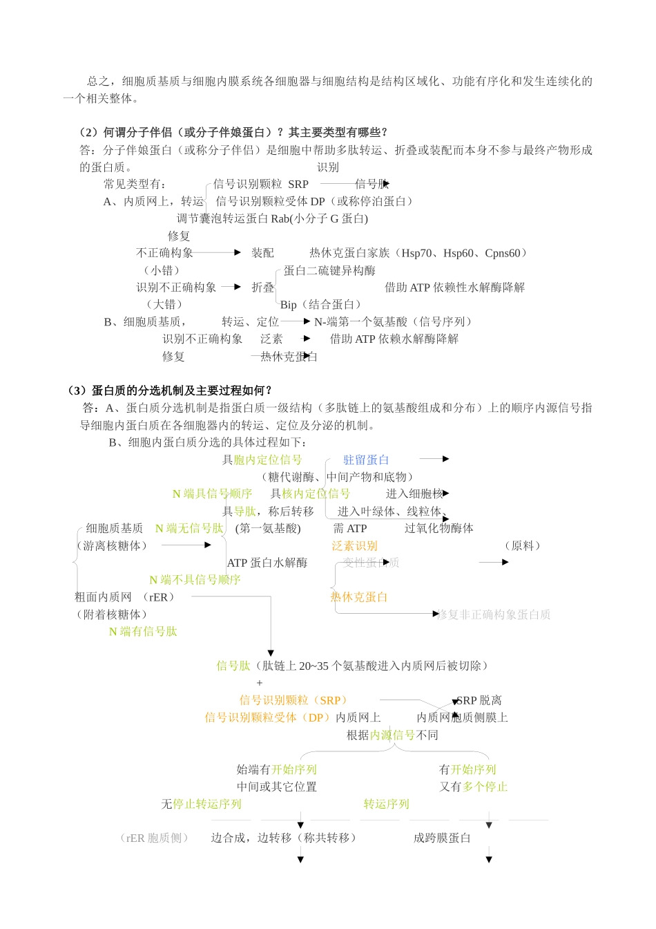 5、细胞生物学练习精解_第2页