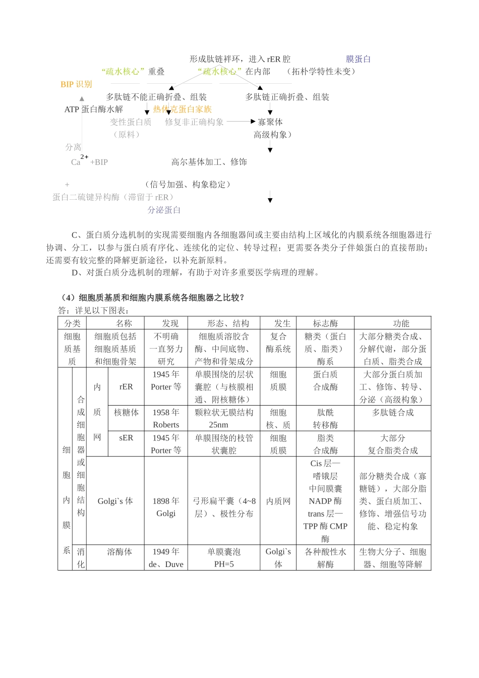 5、细胞生物学练习精解_第3页