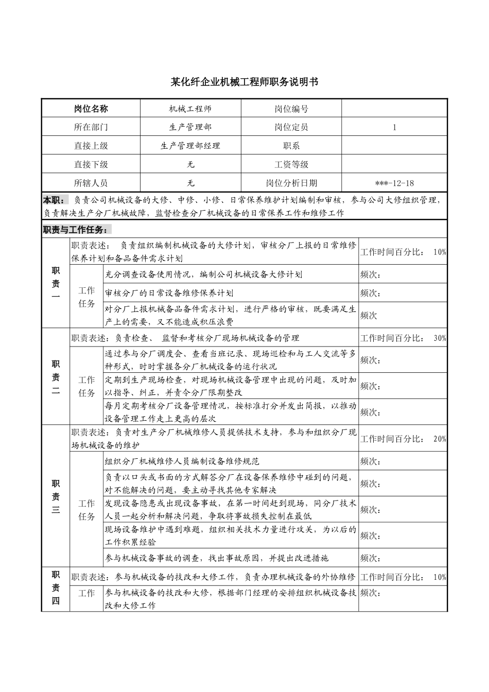 某化纤企业机械工程师职务说明书_第1页