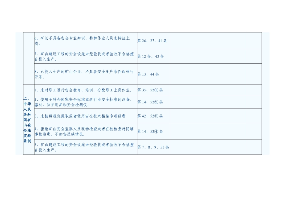 矿山危化烟花企业行政执法检查表_第2页