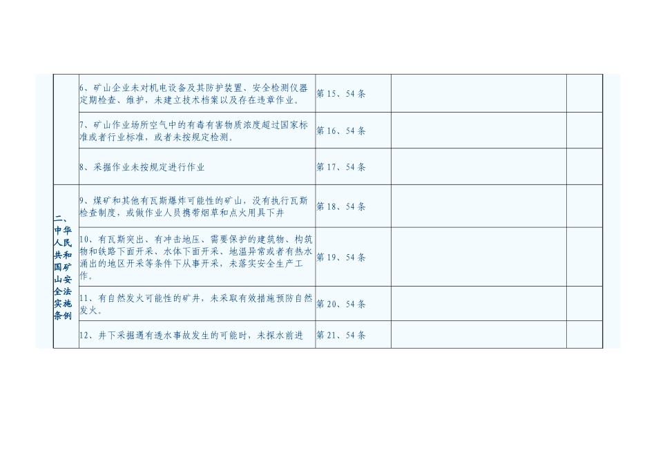 矿山危化烟花企业行政执法检查表_第3页