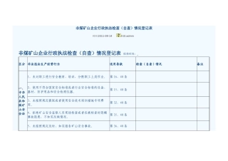 矿山危化烟花企业行政执法检查表