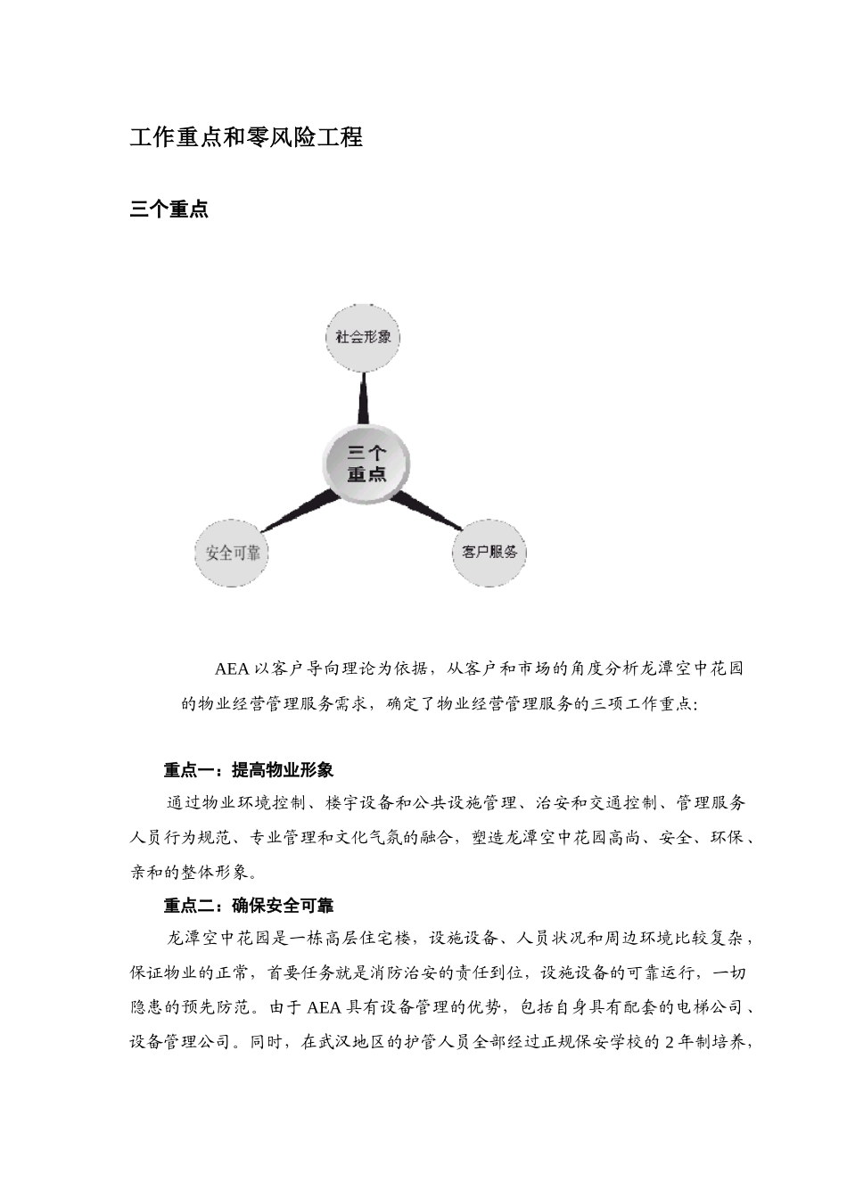 武汉龙潭空中花园物业管理方案_第2页