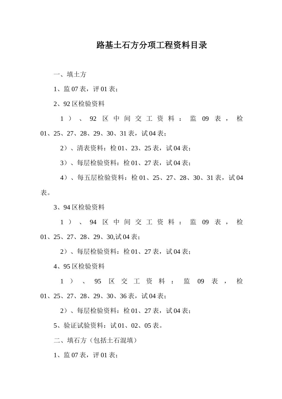 分项工程资料表格目录_第1页