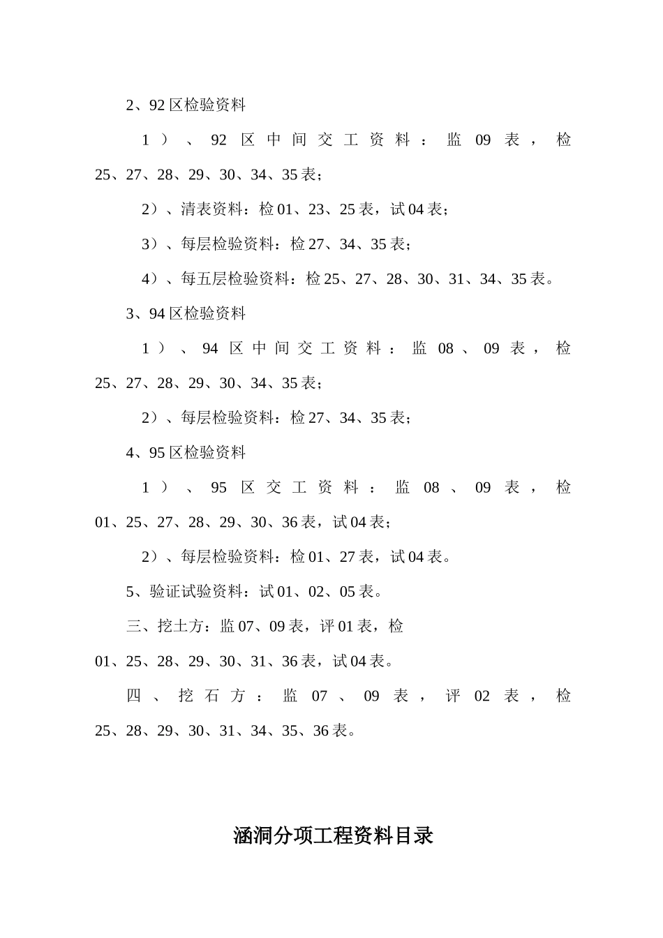 分项工程资料表格目录_第2页