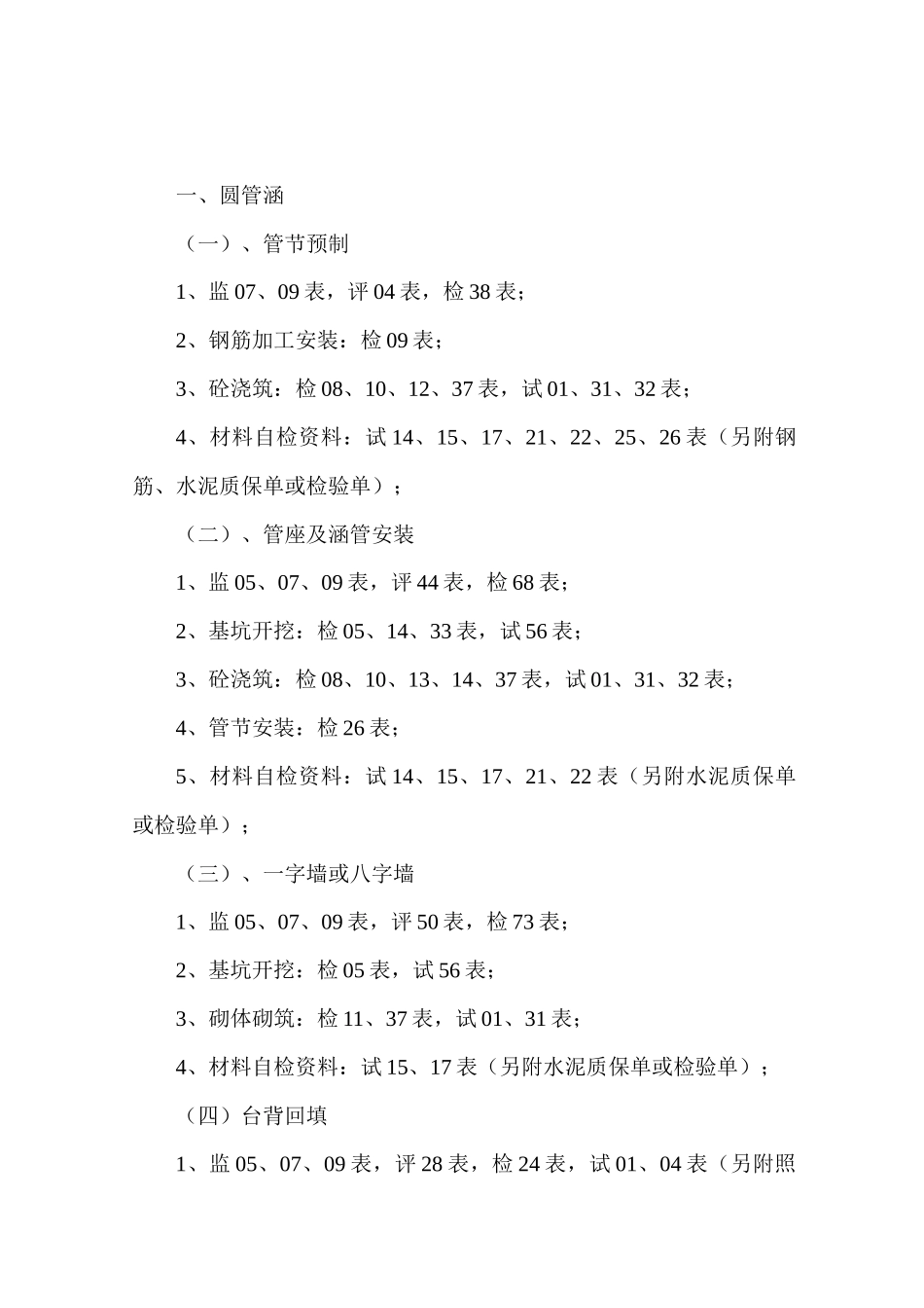 分项工程资料表格目录_第3页