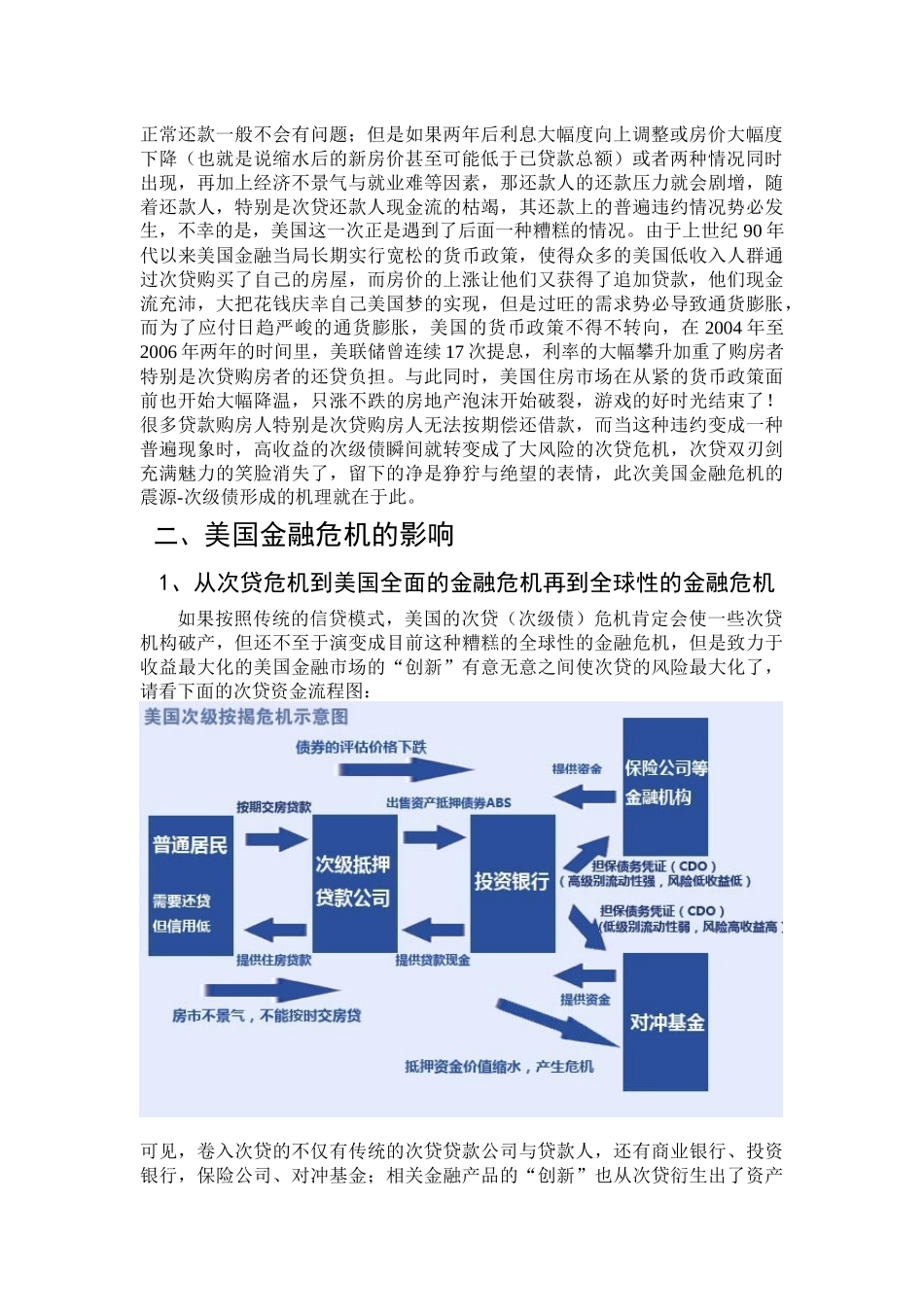 美国金融危机——由来、影响与对策_第2页