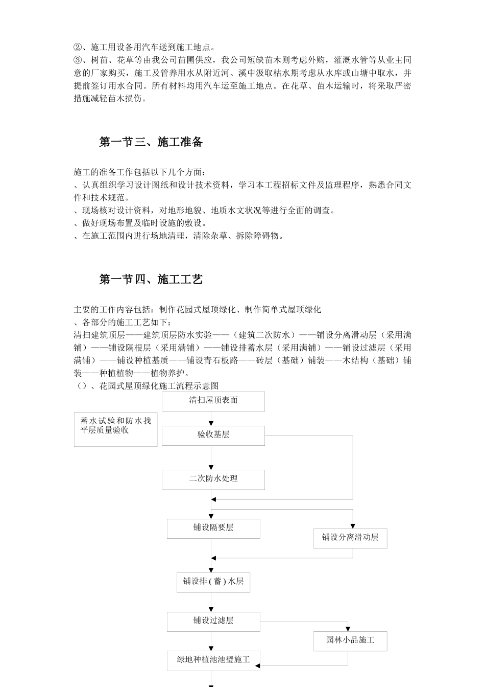 某屋顶绿化工程施工组织设计方案_第3页