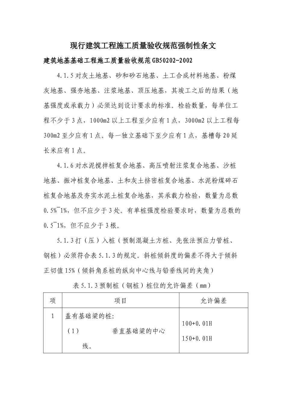 现行建筑工程施工质量验收规范强制性条文_第1页