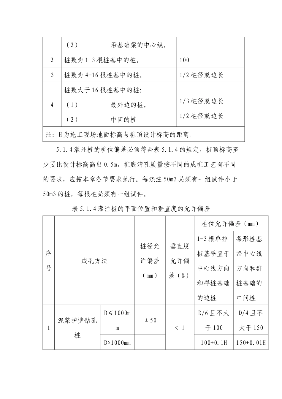 现行建筑工程施工质量验收规范强制性条文_第2页