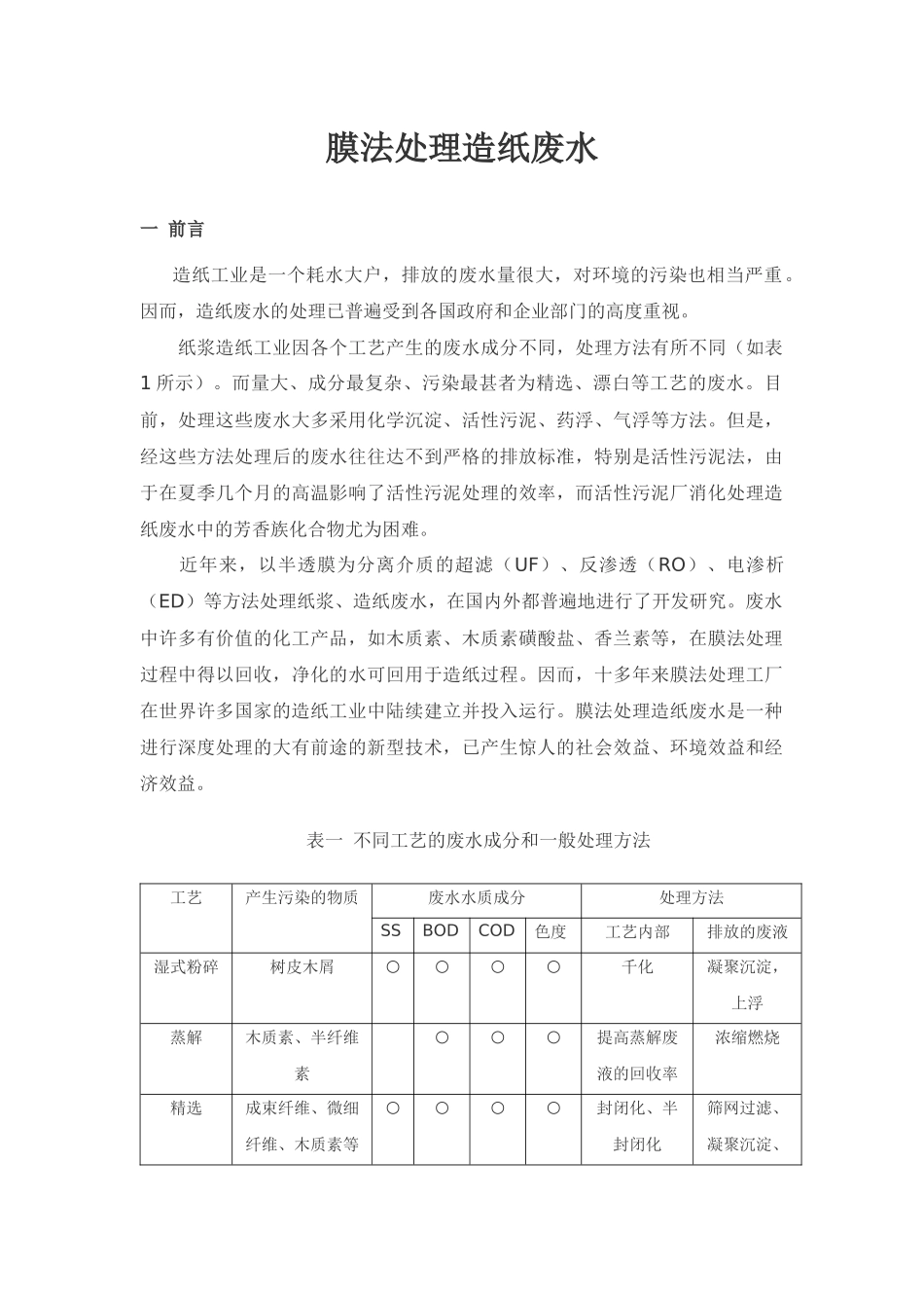 膜法处理造纸废水_第1页