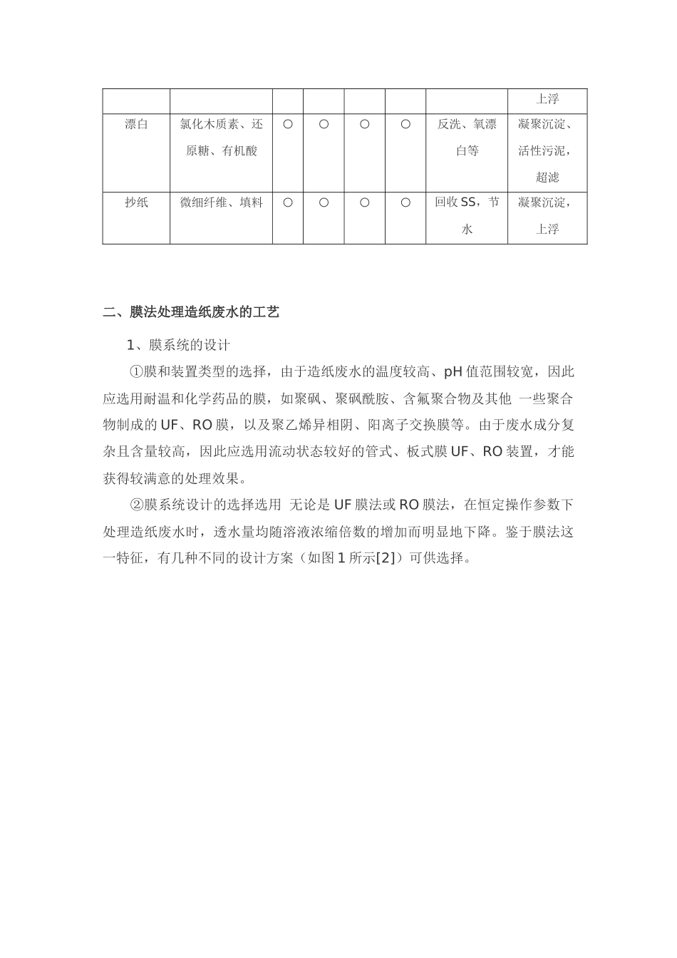 膜法处理造纸废水_第2页