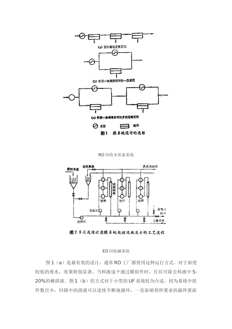 膜法处理造纸废水_第3页