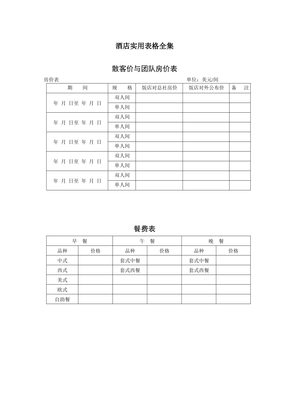 酒店实用表格全集_第1页