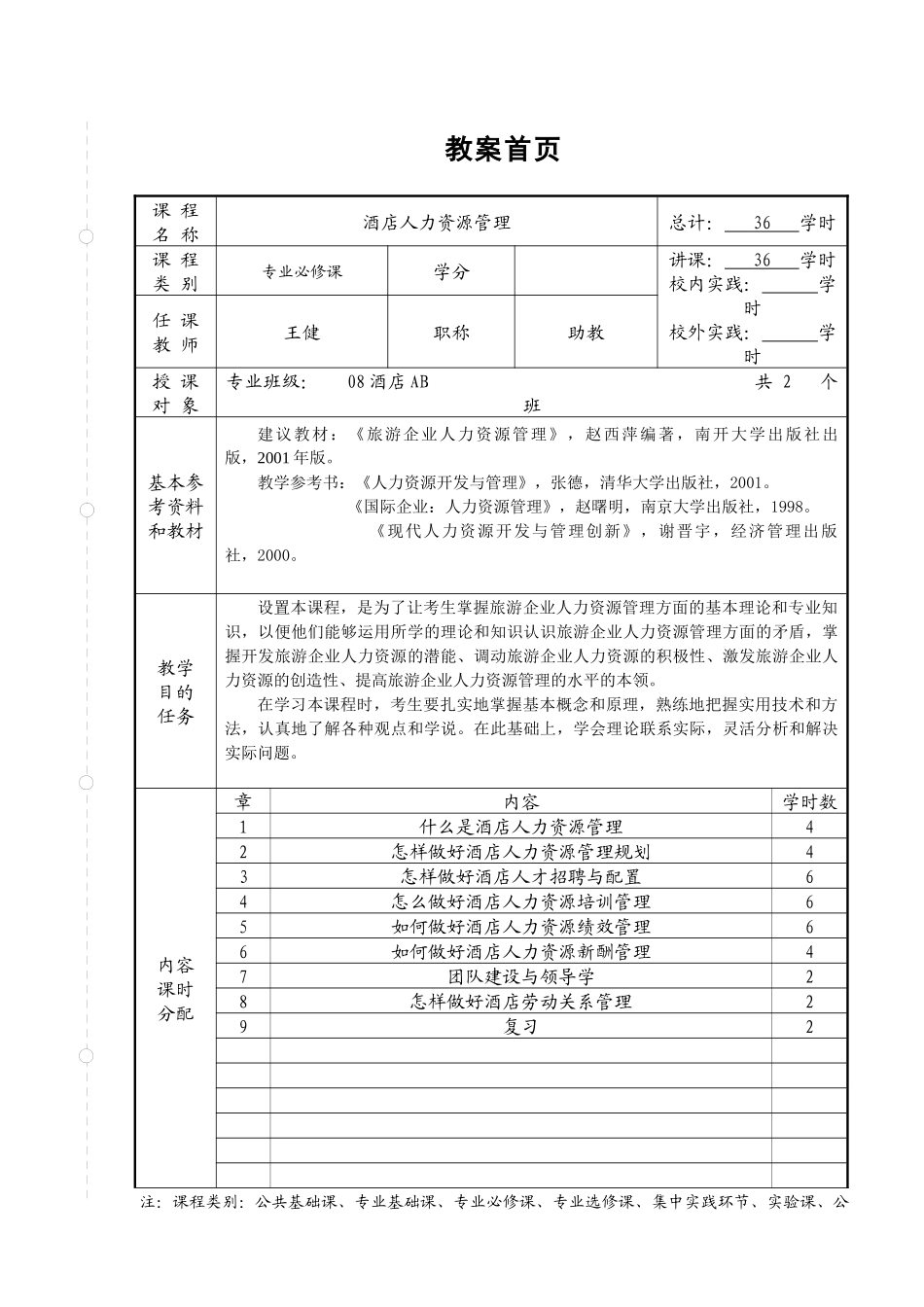 酒店人力资源管理教案编(98)_第2页