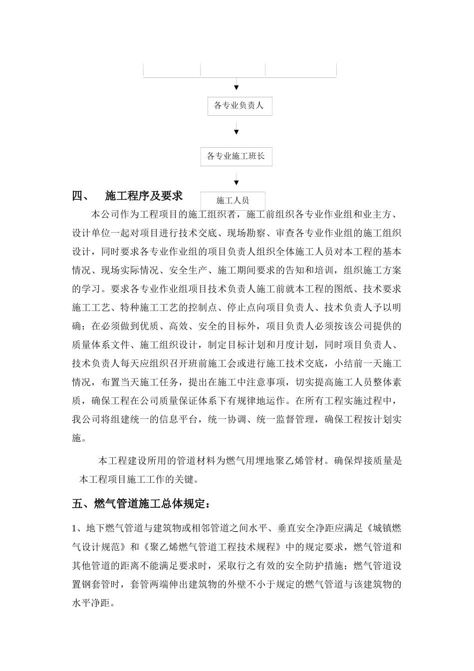 (模板)小区燃气管道工程竣工资料_第3页