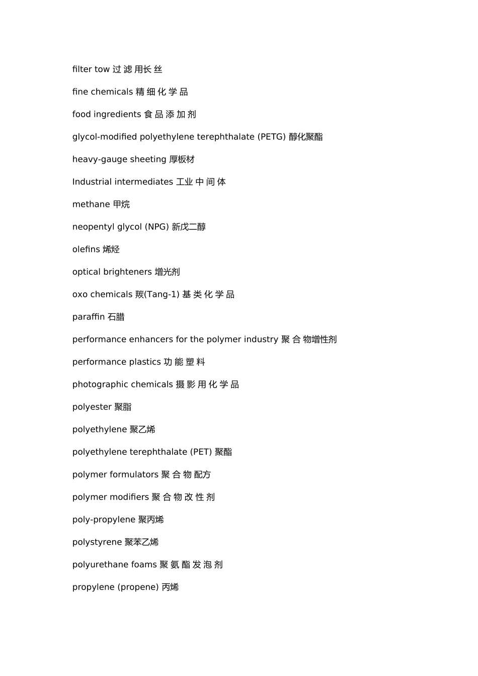 化工英语专业词汇大全_第2页