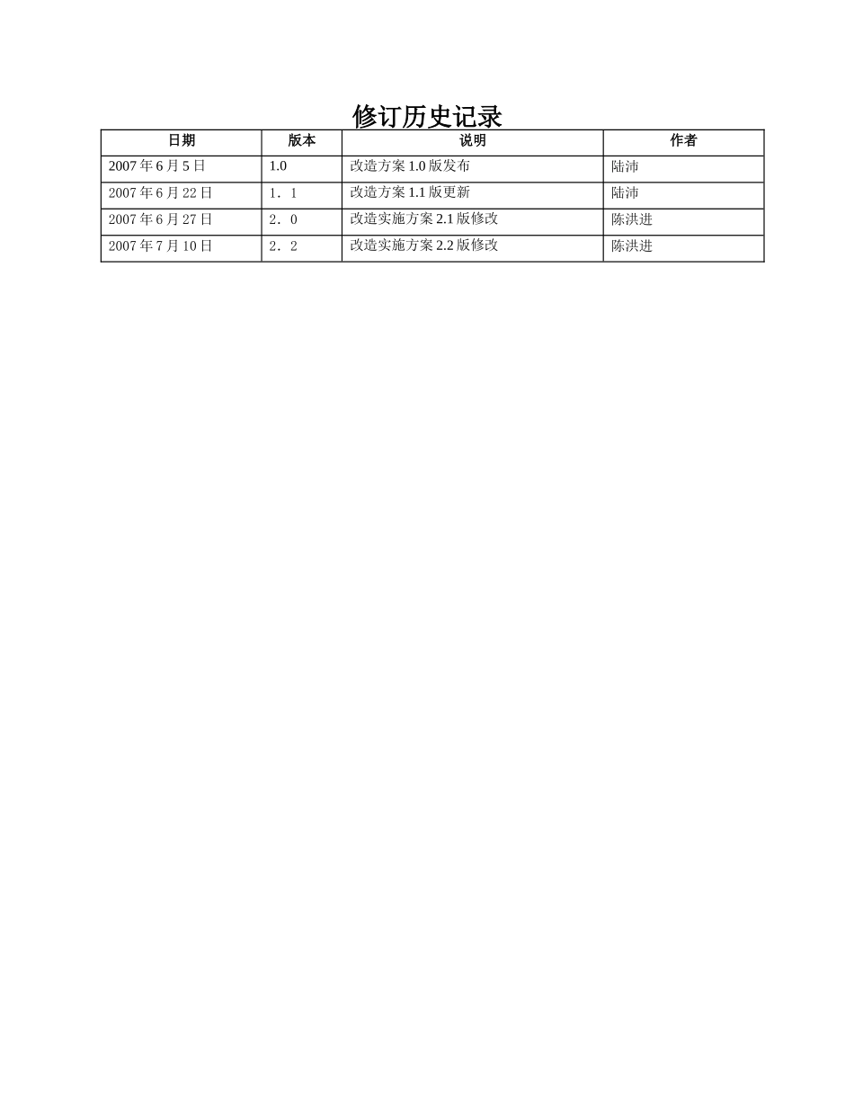 三洋能源网络改造实施方案070710_第2页