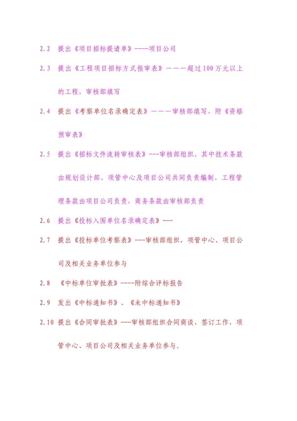上海某地产公司项目公司发包与采购实施细则_第3页