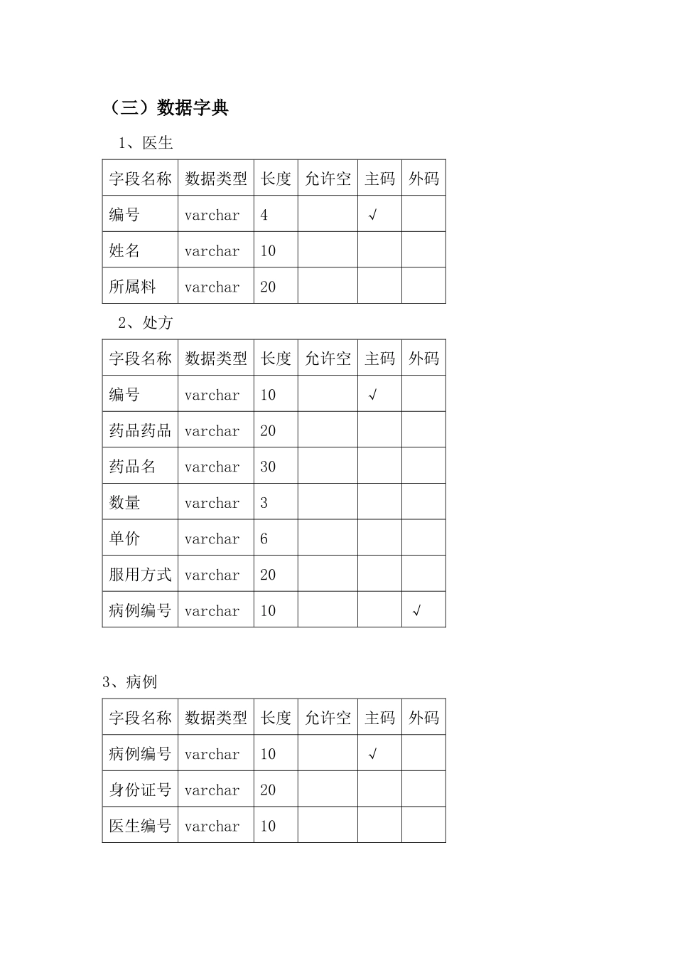 某大学校医院药品信息管理系统_第2页