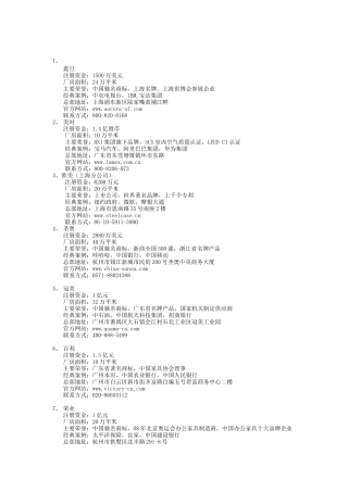 XXXX年中国办公家具十大品牌概括