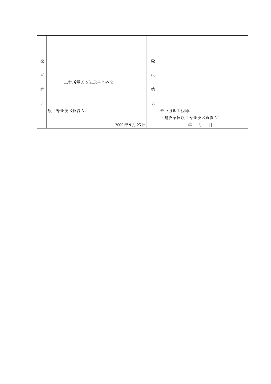 低压电动机、电加热器及电动执行机构检查接线分项工程质量验收记录_第2页