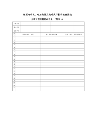 低压电动机、电加热器及电动执行机构检查接线分项工程质量验收记录