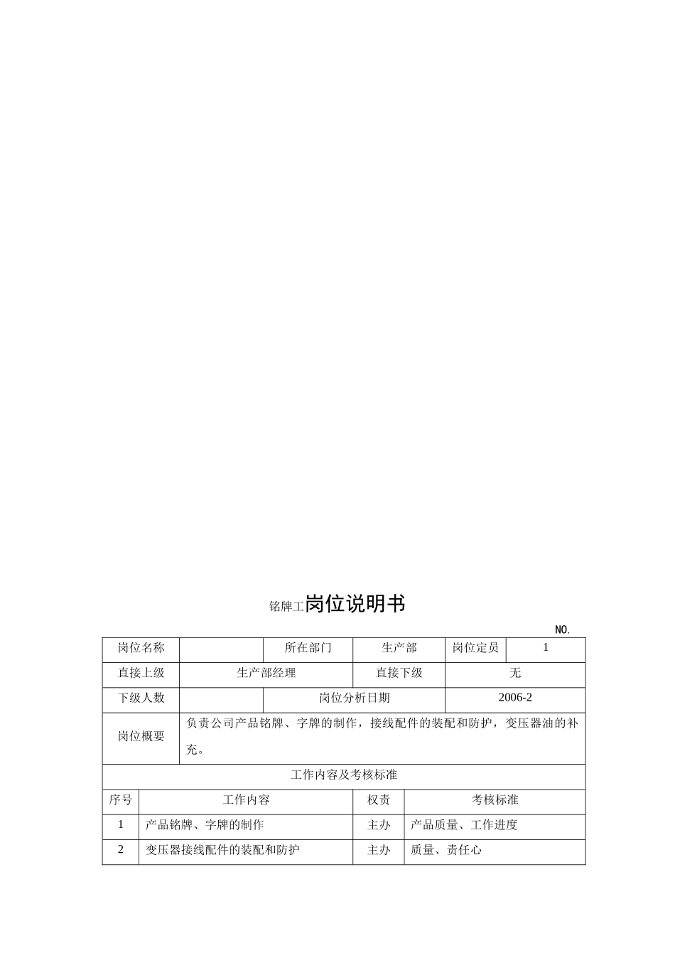 电力集团某大型电气配件企业铭牌工岗位说明书_第1页