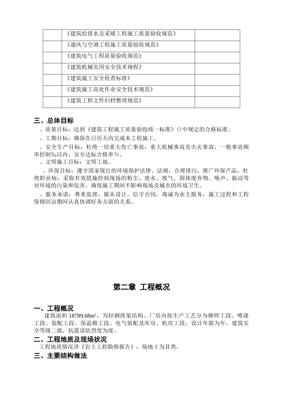某工程厂房施工组织设计方案（含夯扩桩）(DOC45页)_第2页