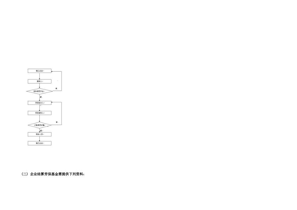 西安市建筑业劳动保险基金管理中心网上办事指南_第3页