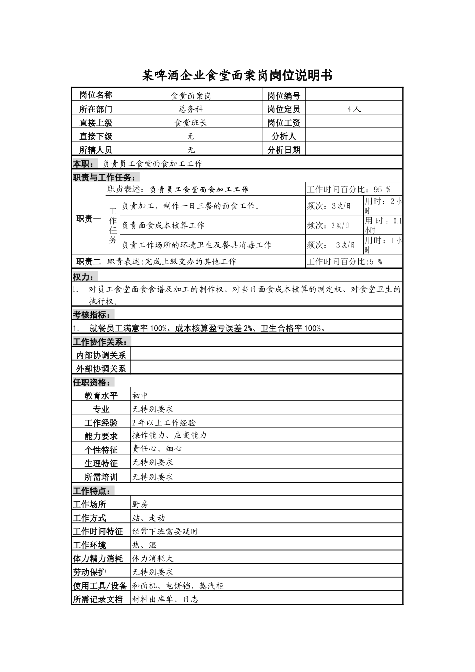 某啤酒企业食堂面案岗岗位说明书_第1页