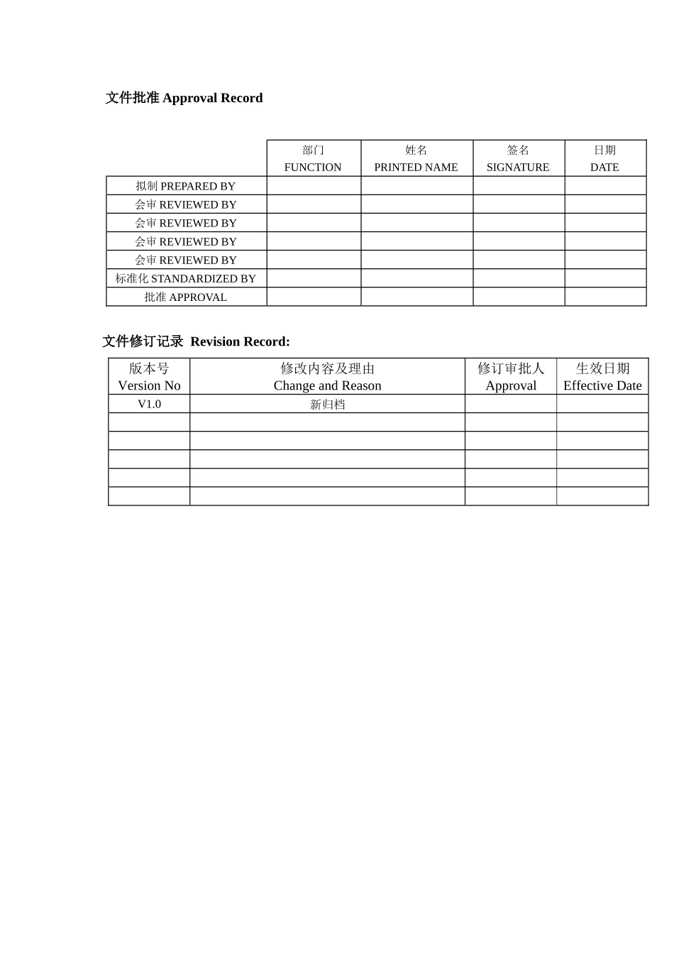 PCBA外观检验标准(IPC-A-610E_完整)_第1页