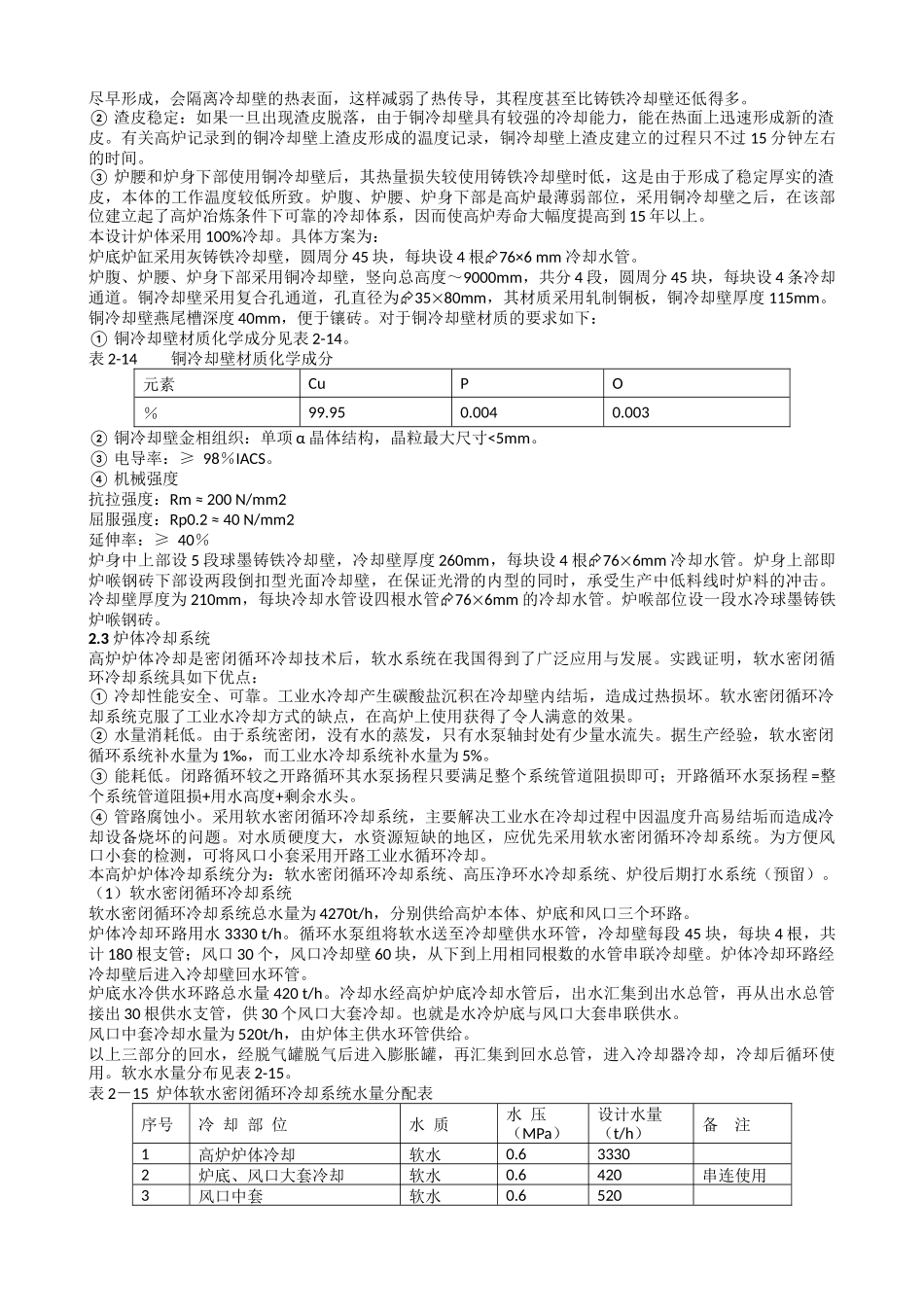炼钢工艺技术操作规程与逆止型液流显示器应用_第3页