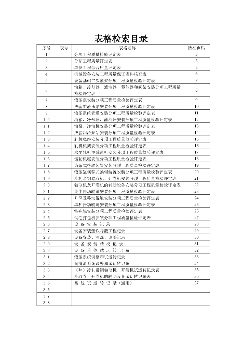冶金机械设备安装工程用表表样简目(冶金标准)_第2页