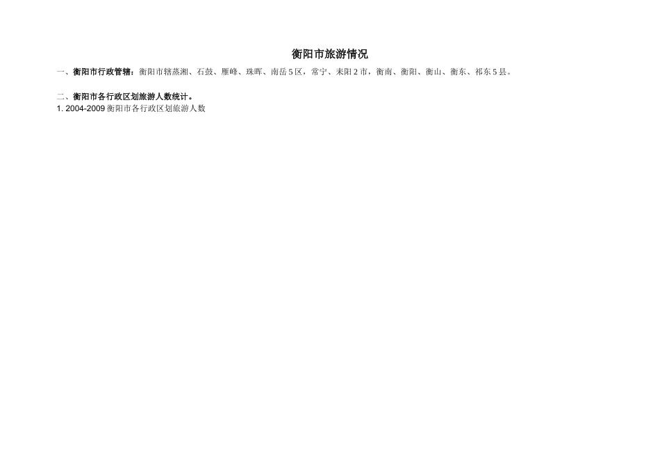 衡阳市旅游情况_第1页