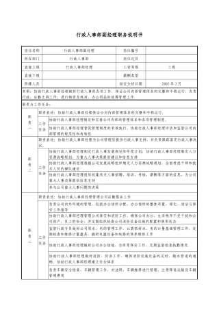 医药企业行政人事部副经理职务说明书.