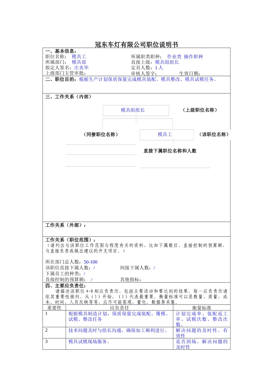 冠东车灯公司模具部模具工职位说明书_第1页