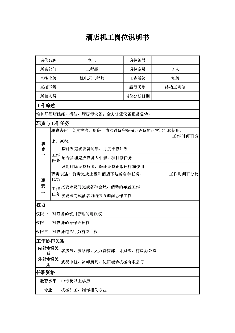 酒店机工岗位说明书_第1页