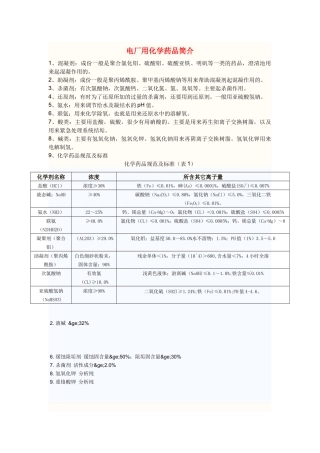 电厂用化学药品大全