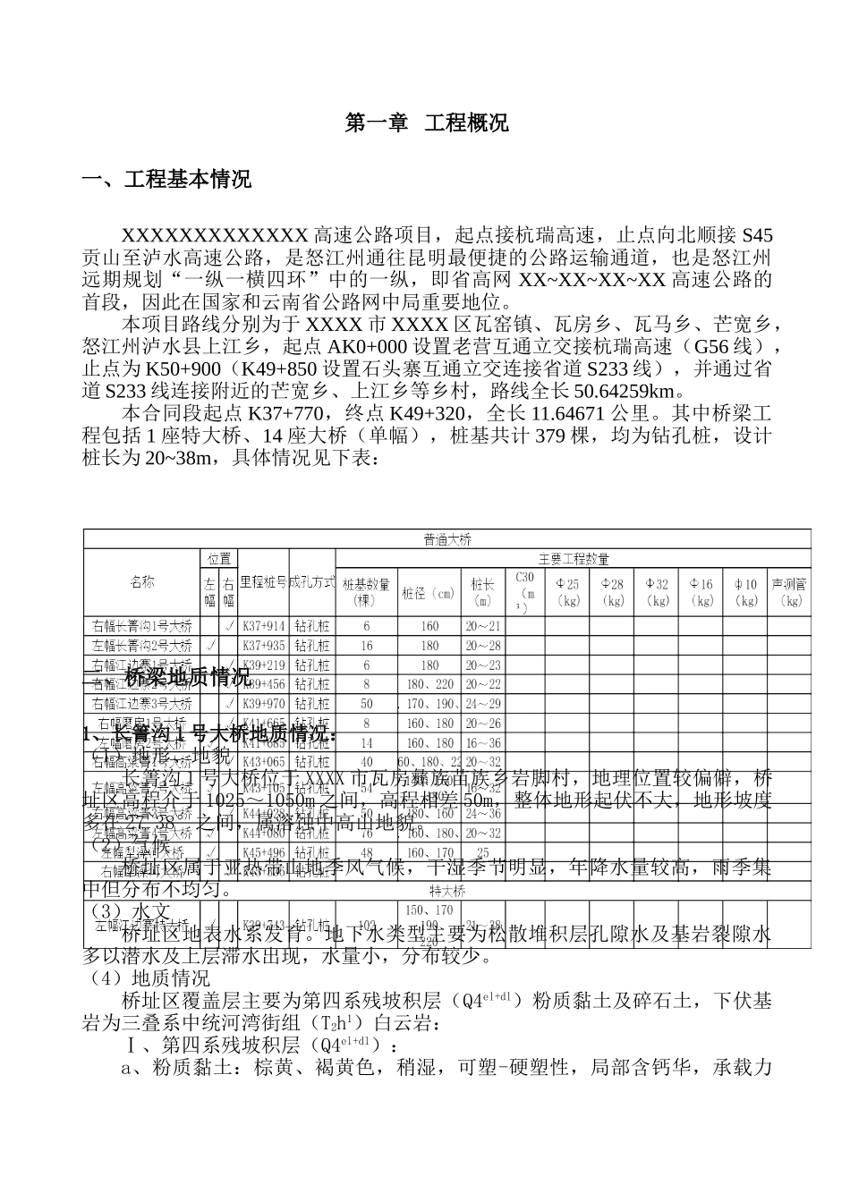 钻孔灌注桩专项施工方案(专家评审)(DOC91页)_第2页