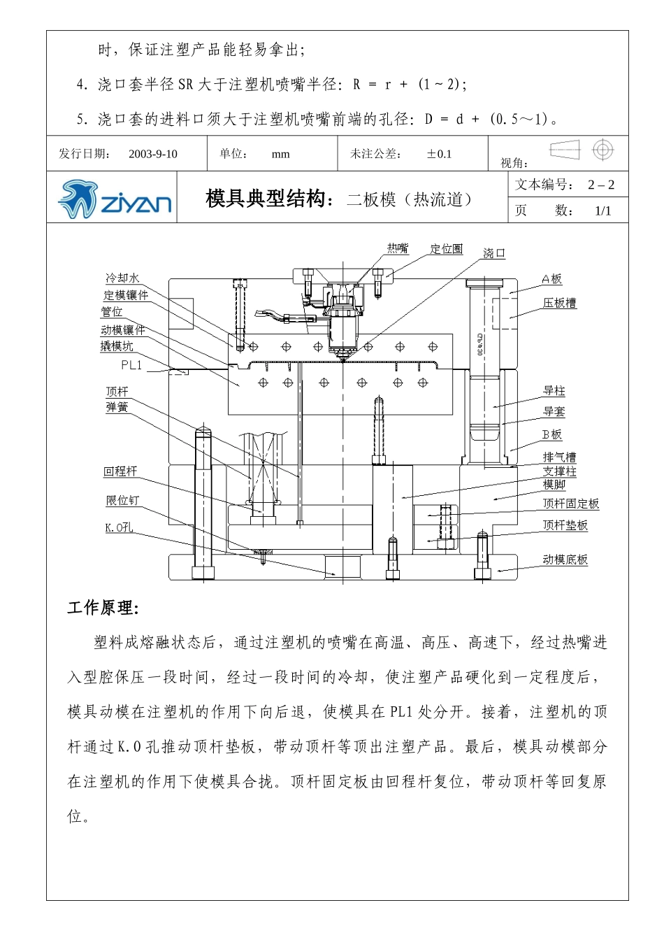 模具典型结构_第2页
