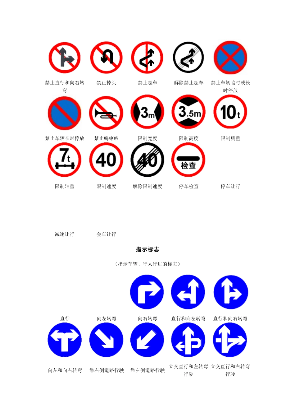 XXXX交通图标大全_第2页