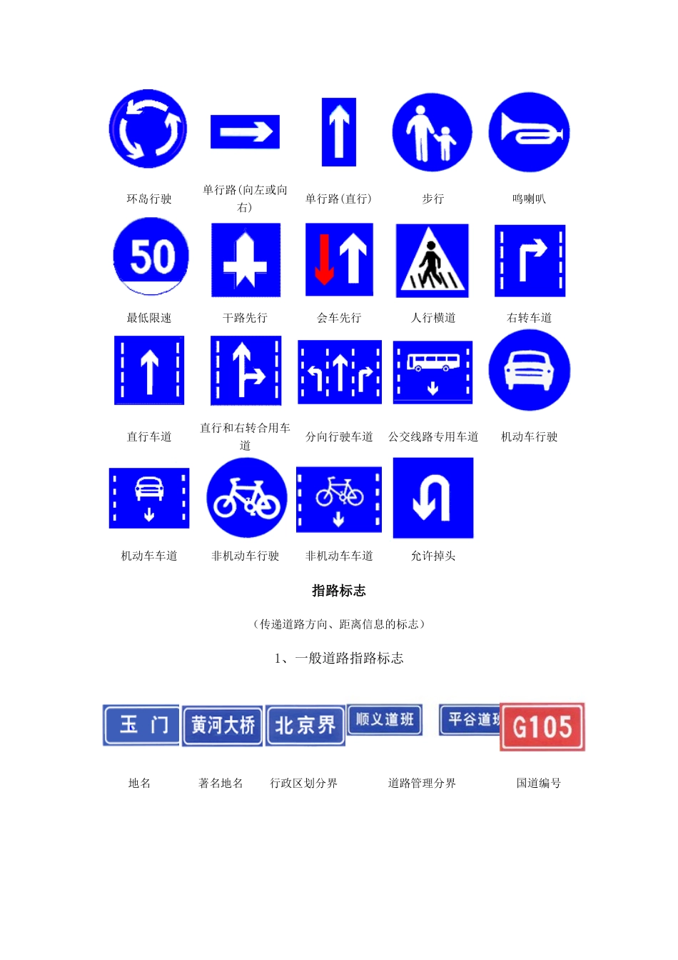 XXXX交通图标大全_第3页