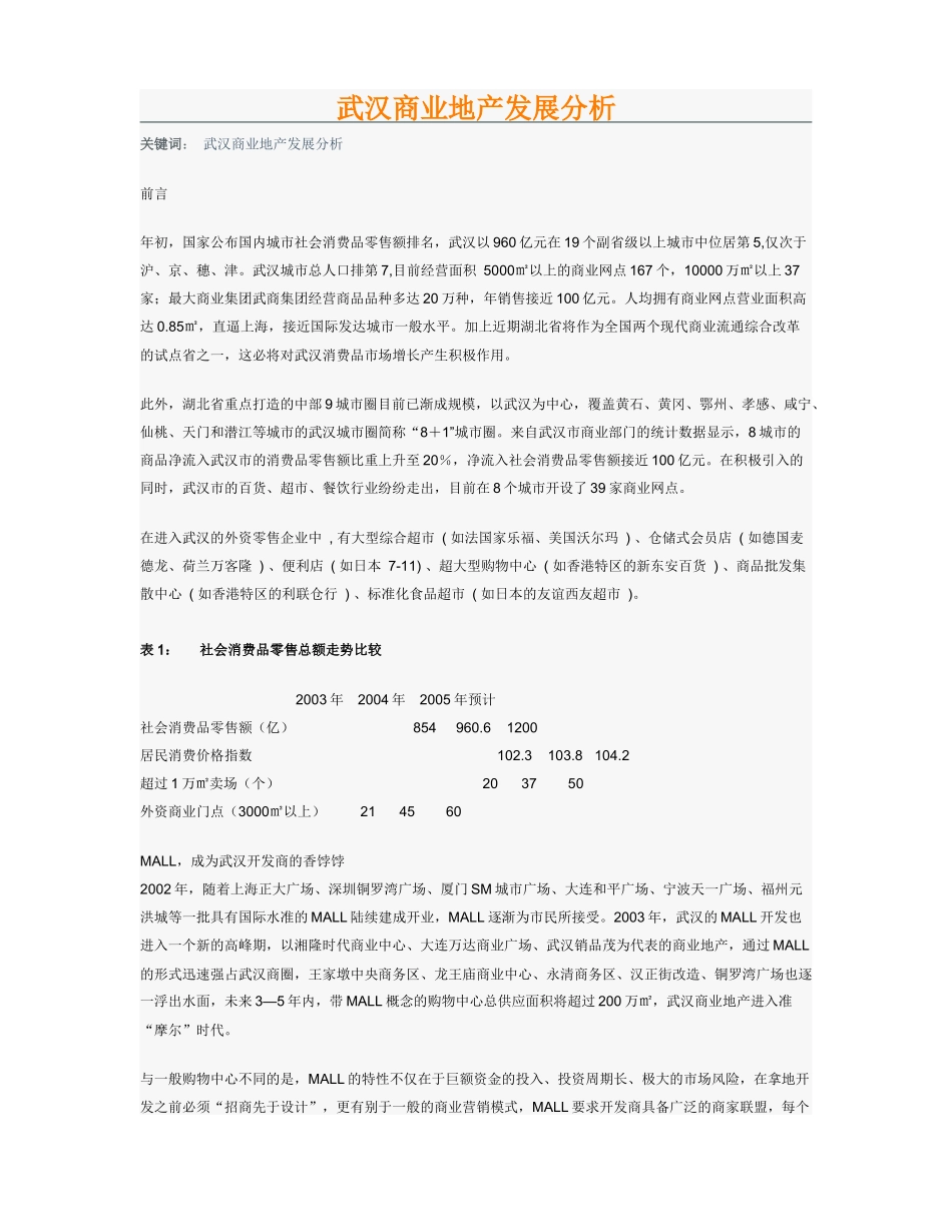 3武汉商业地产发展分析1026178434_第1页