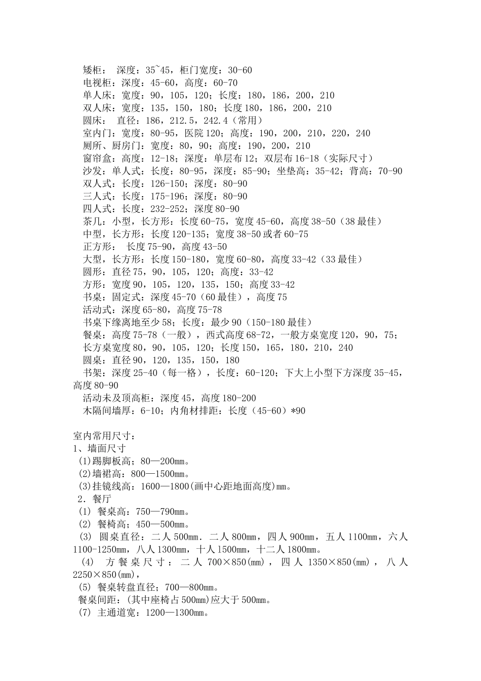 人体工程学室内设计尺寸(整理)_第3页