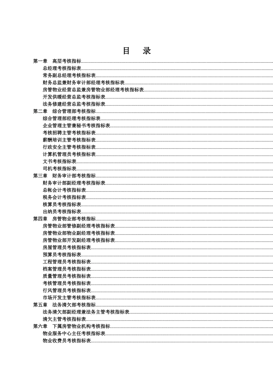 盛天物业考核指标11(终)_第2页