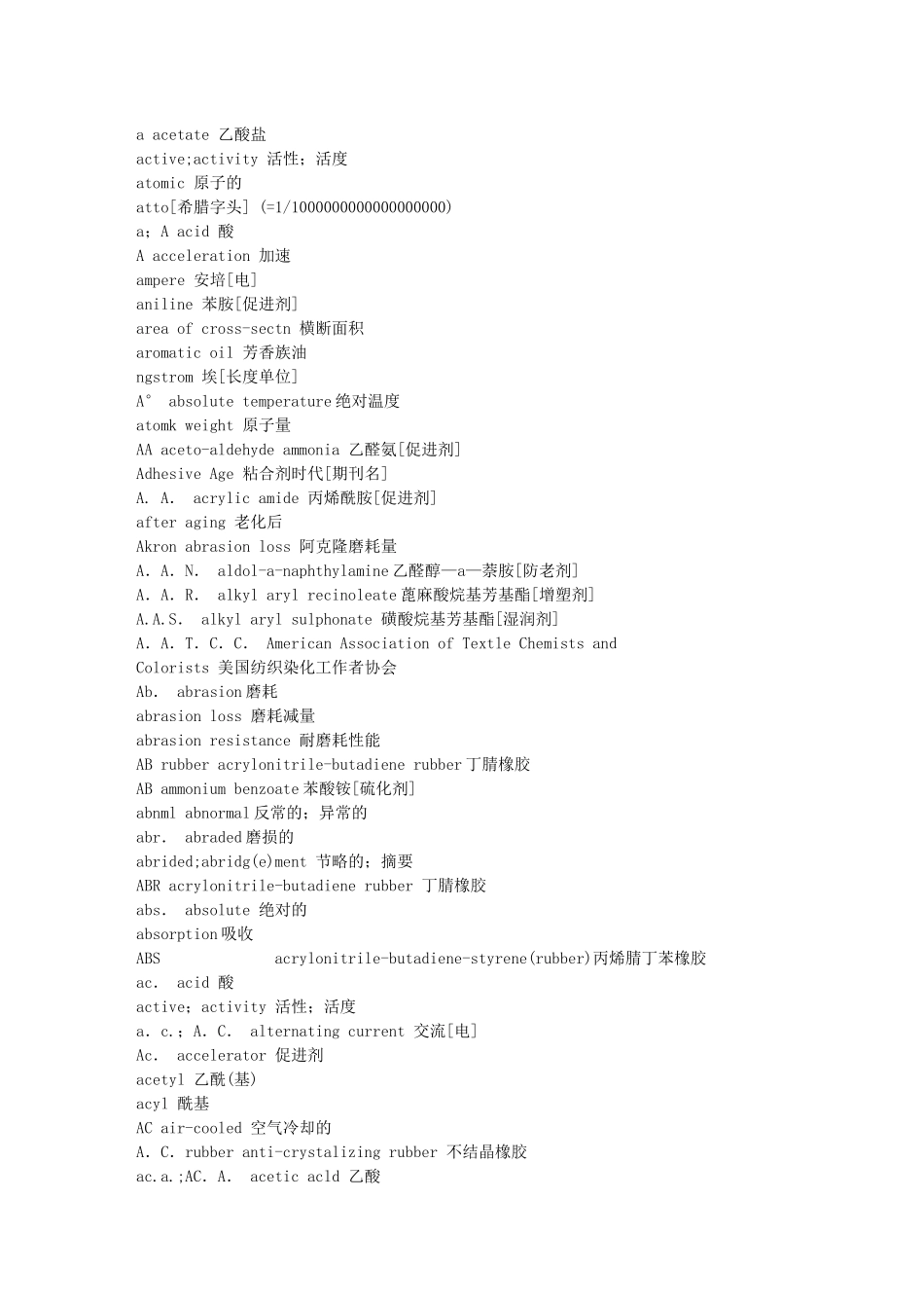 橡胶化工产品英文缩写_第1页