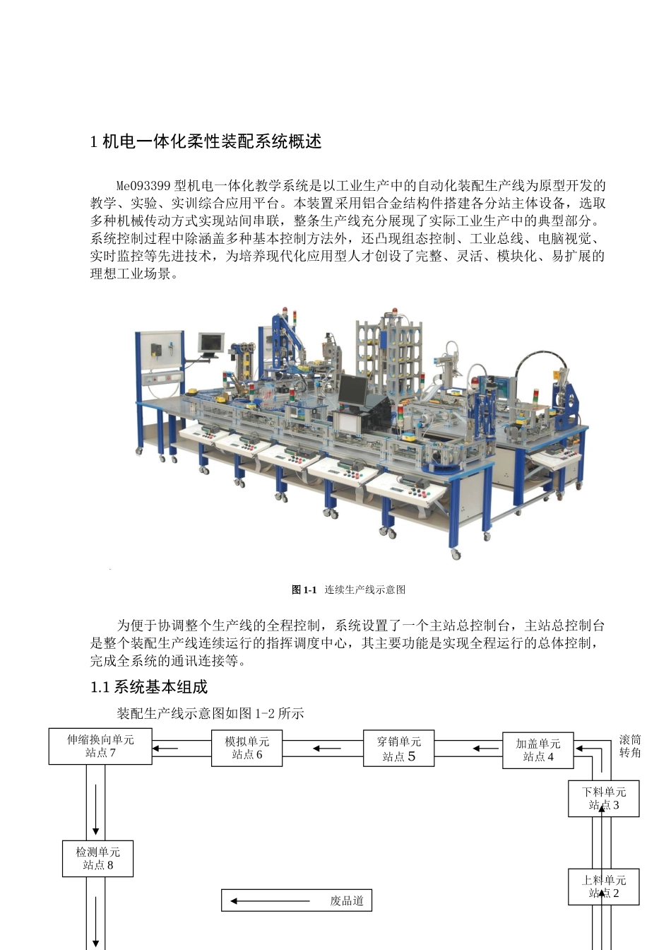 福建工程工业控制课程设计(西门子)_第2页