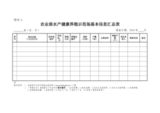 农业部水产健康养殖示范场基本信息汇总表