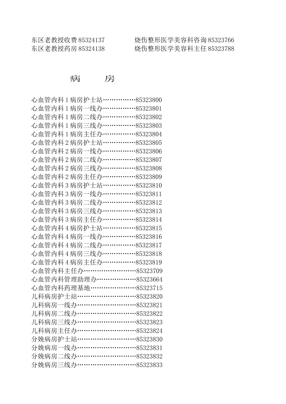 院内电话薄-西安交通大学第一医院电话号码册_第2页